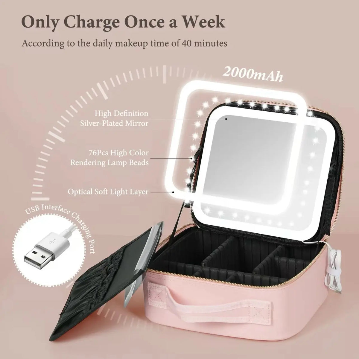 Behaesty Portable Makeup Case - Perfect for Travel Bag