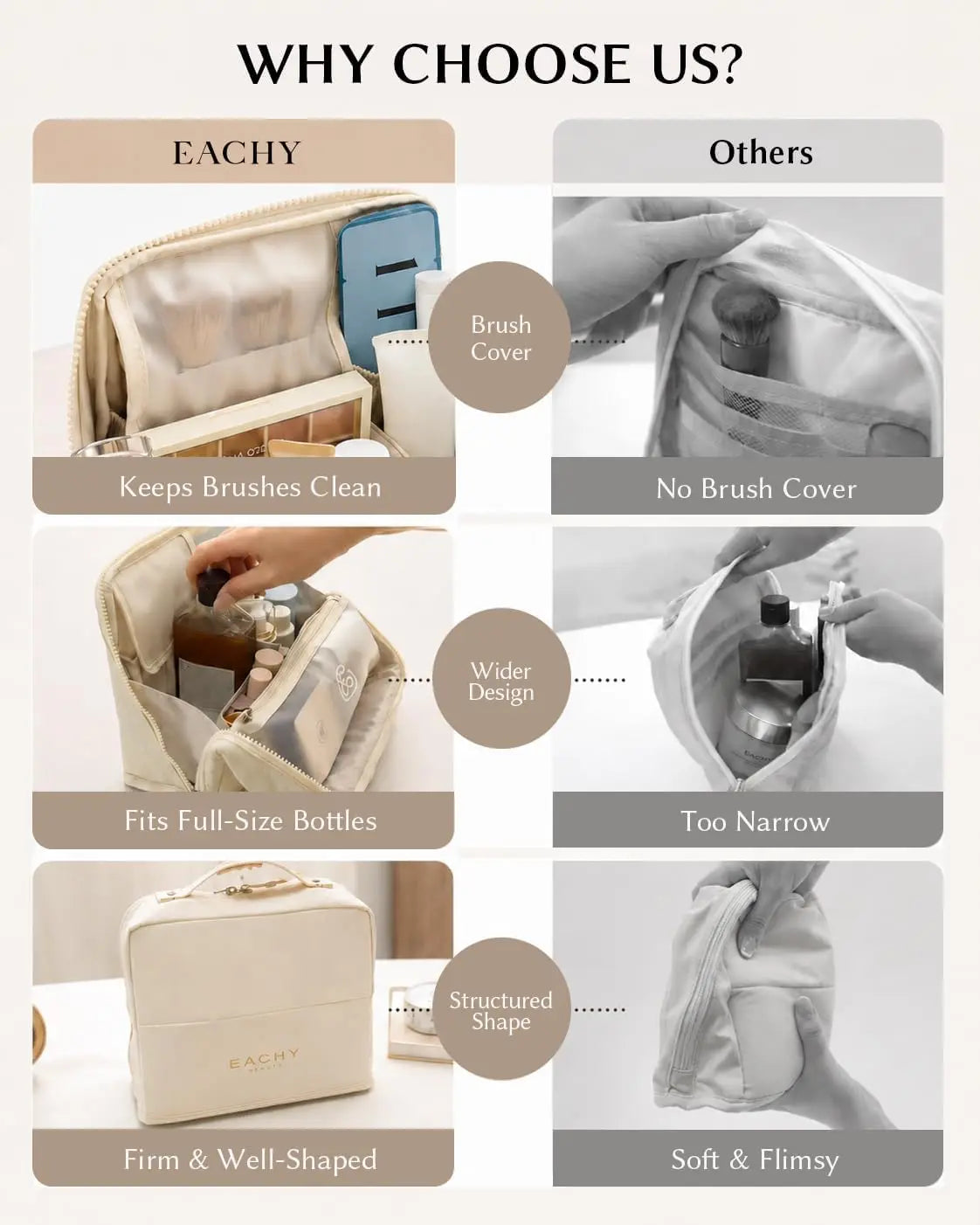 EACHY Standing Makeup Bag, Large Capacity Travel Cosmetic Organizer, Easy-Access Waterproof Toiletry Bag for Women